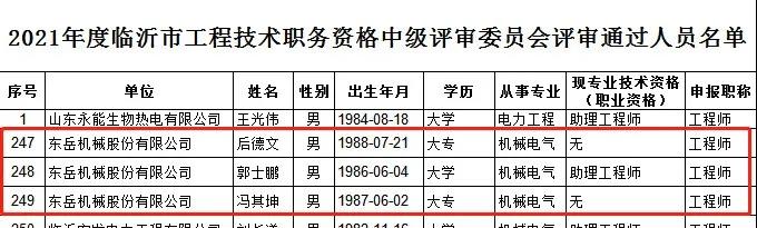 喜報：郭士鵬、后德文、馮其坤三人通過工程技術中級職稱資格評審